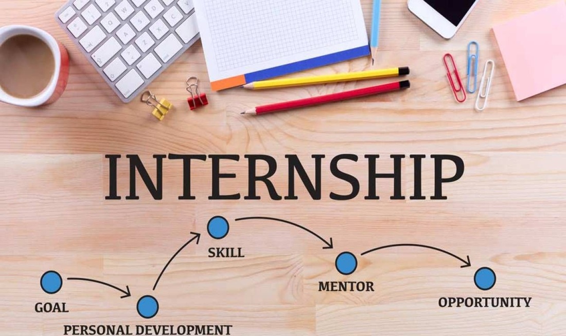 High-paying internships