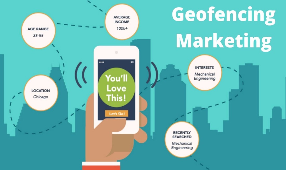 Geofencing Marketing Campaigns