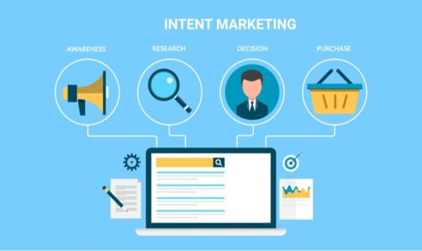 Intent-Based Marketing